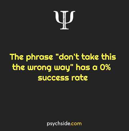 Psychological fact