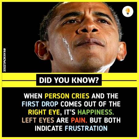 psychological fact