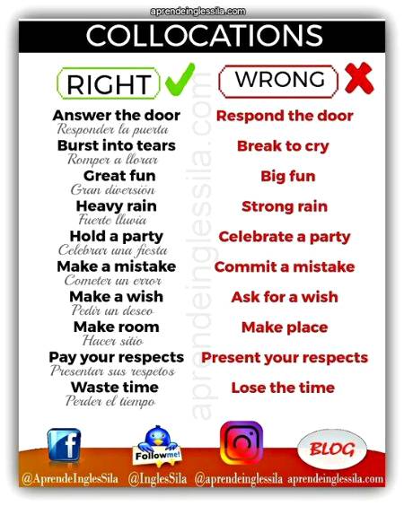 Right n Wrong