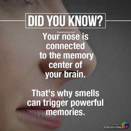 Did you know???