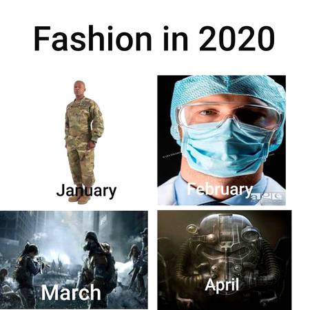 Fashion in 2020