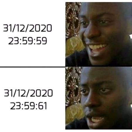 If 2020 starts again then reaction will be like