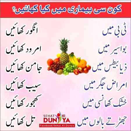 Sending by fareed ahmed shaikh