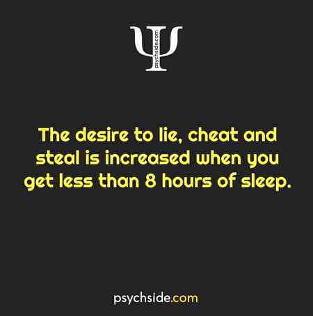 Psychological fact