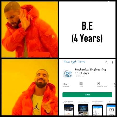 Mtlb hm time zaya kr rahy hn 😕😕