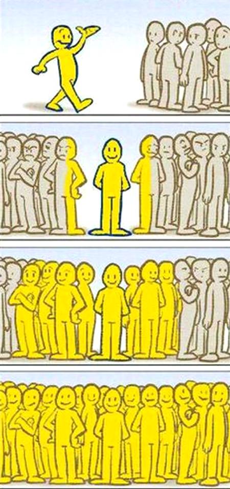 Affect of positivity