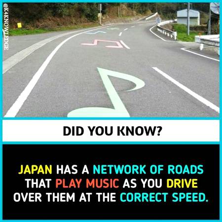 DID YOU KNOW??