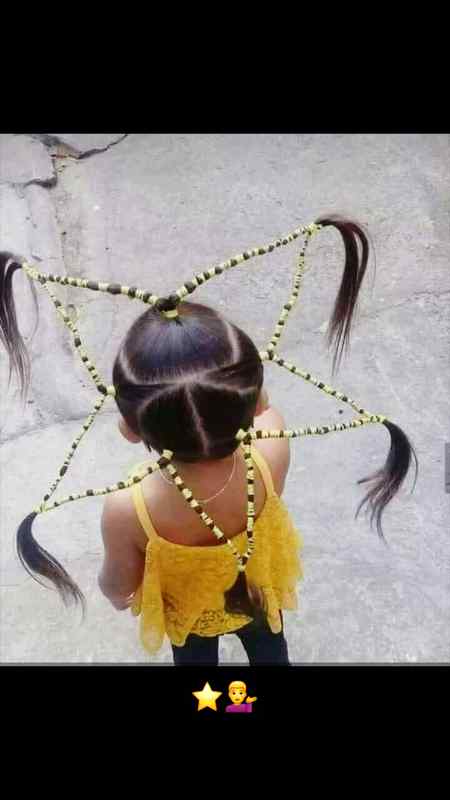 Wah kya bat hy yeh market me naya style hy.