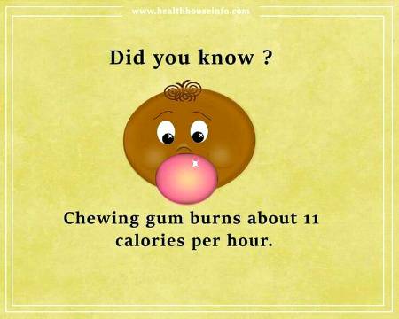 Did you know?
