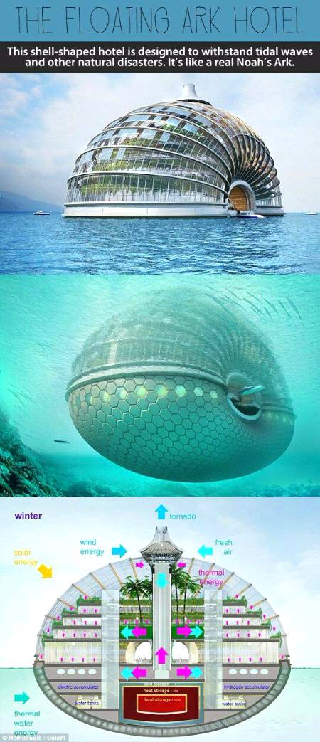 Five star survival ،the floating ark hotel that will protect you against a Noah_style flood