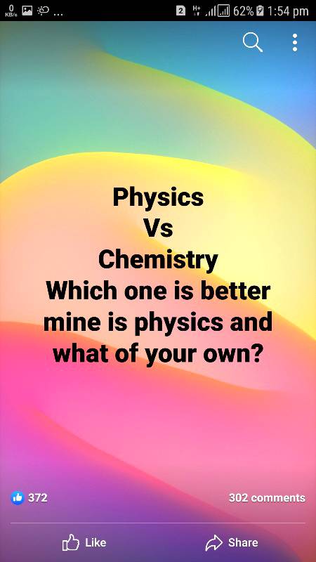 Which is Your favourite subject ... 🤔
