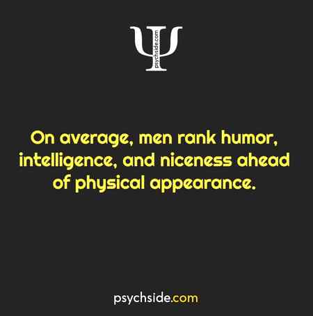 Psychological fact