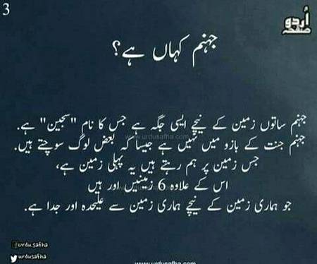 جہنم کہاں ہے؟