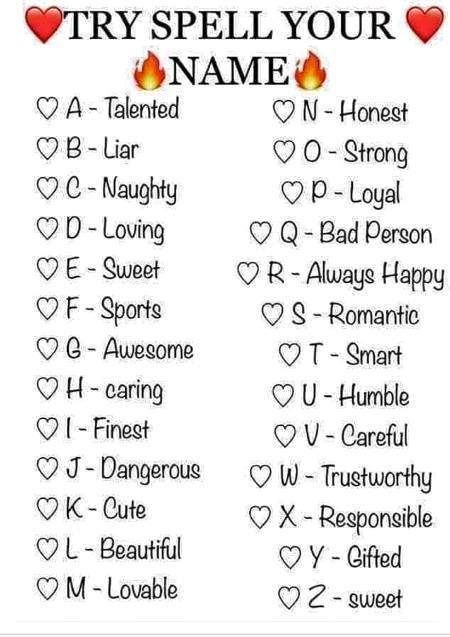 Type spell your name....