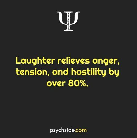psychological fact