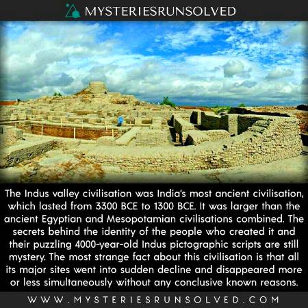 Did you know