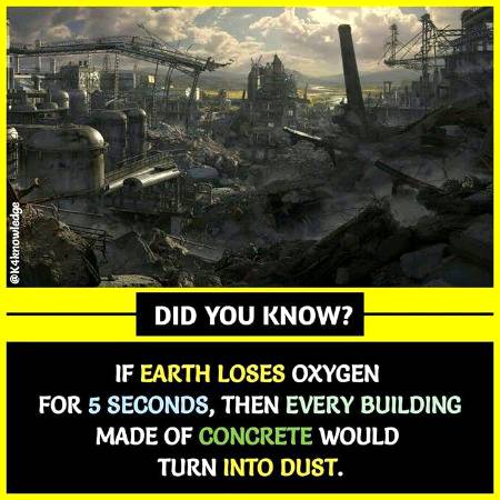 DID YOU KNOW??