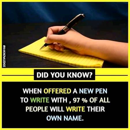 Unbelievable facts