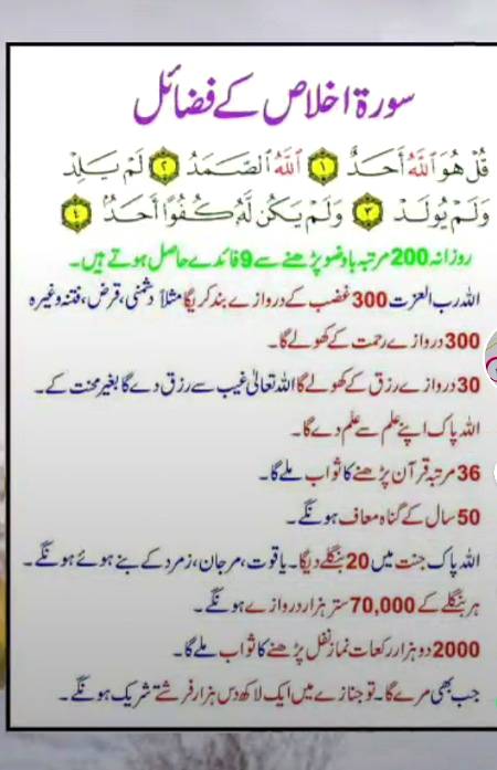 Sawab ki neayt sy parhyn