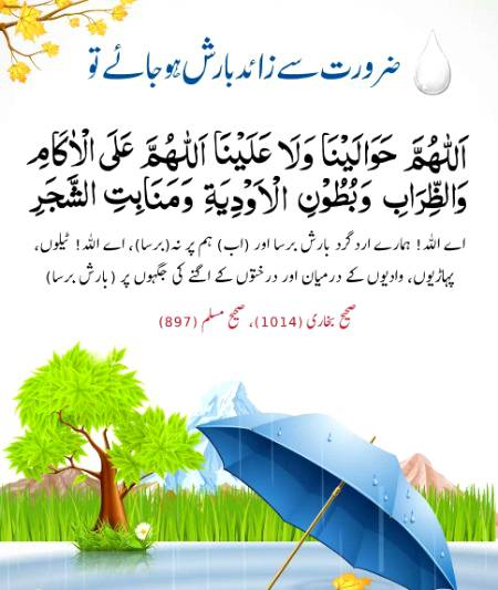 *زیادہ بارش ہو جائے تو کیا پڑھیں ؟*