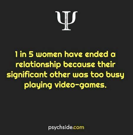 psychological fact