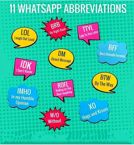 What's aap abbreviations