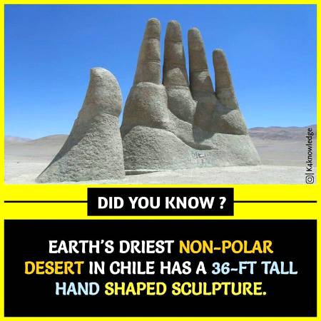 Did you know