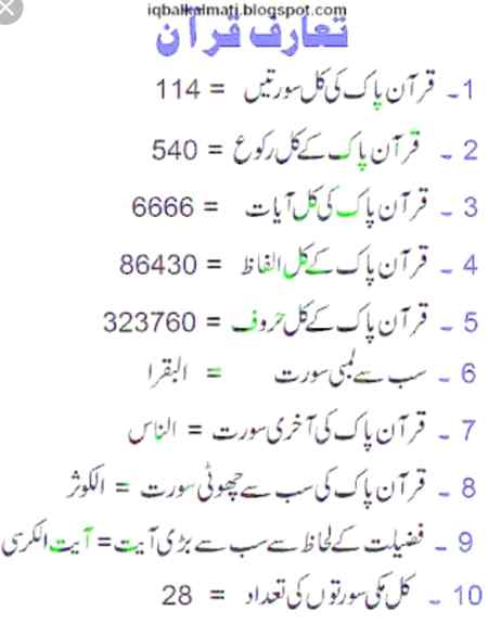 Sending by fareed ahmed shaikh