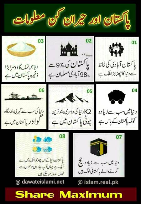 Proud to be a Pakistani