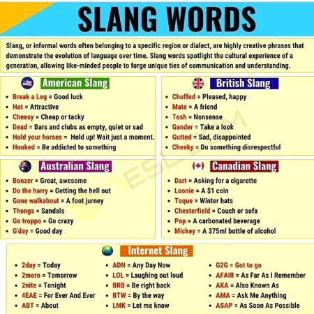 Slang words