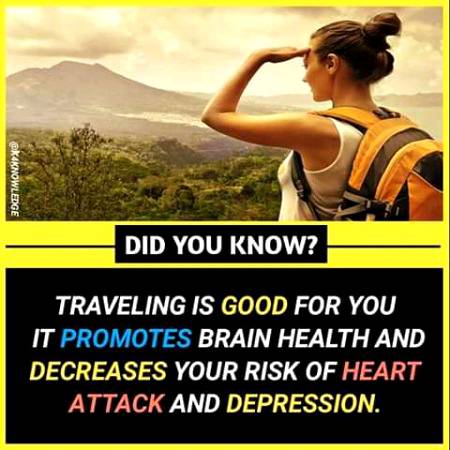 Unbelievable facts