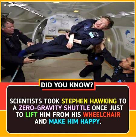 Did you know ?
