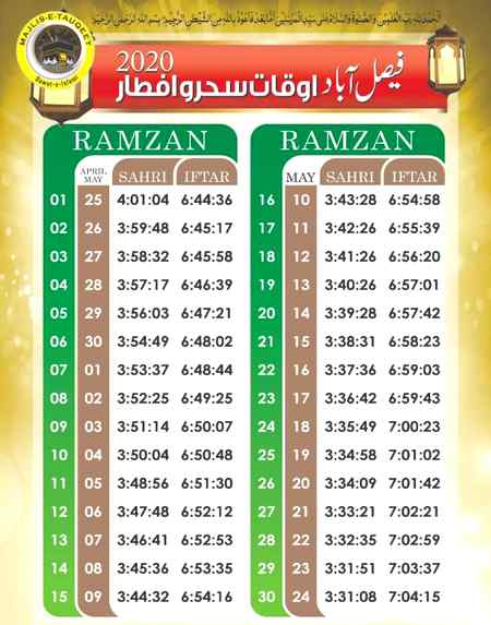 Fesalabad walo k liye