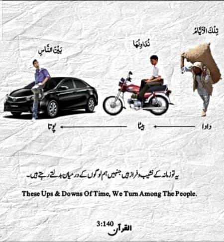 شکل و صورت بھی بھلا متاثر کرتی ہے..؟
حسین صُورت سے بھی بھلا محبت ہوتی ہے..؟
آپ کو متاثر ہی ہونا ہے تو.
خوبصورت  خیالات سے ہوں.
مضبوط کردار سے ہوں.
حساس دل سے ہوں.
انسانیت کا درد رکھنے والوں سے ہوں
دین سے محبت کرنے والے سے ہوں
تا کہ آپ  برباد نہ ہو پائیں.