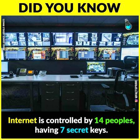 Did you know