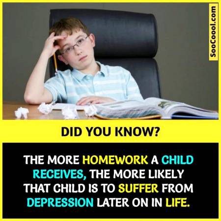 DID YOU KNOW??