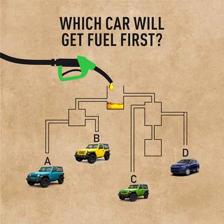 🕪CHALLANGE ALL DAMADAM USERS📣
Which Jeep's fuel tank will be the first to fill up?