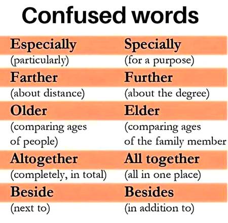 Confuse words