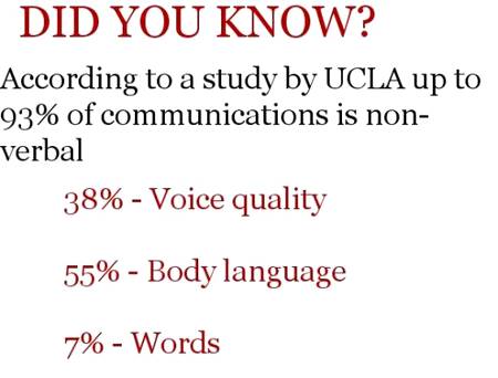 Did you know????