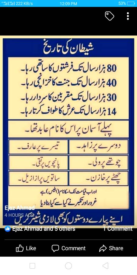 Kabi gharor na kary