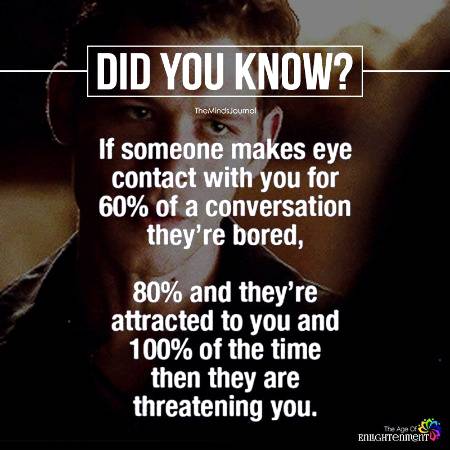 Did you know????