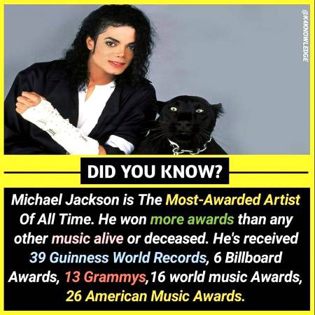 DID YOU KNOW??