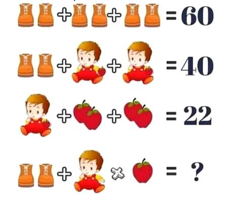 Solve this Genius Peeps..