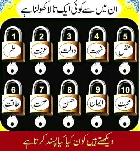 Ek lock khol dy...