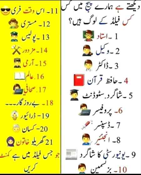 Mughal sharni