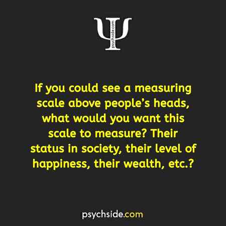 Psychological fact