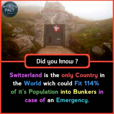 DID YOU KNOW??