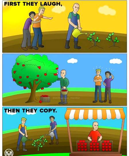 Inspirational quote, success quote, motivational quote, motivation quote