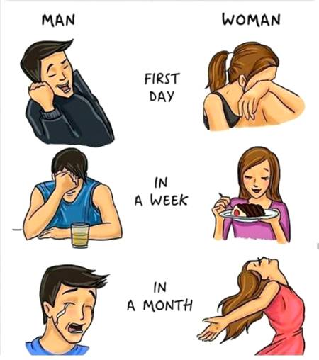 Social media post