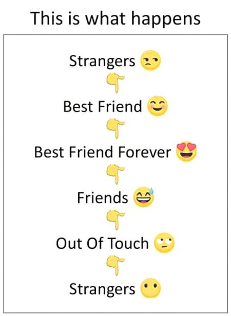 Social media post